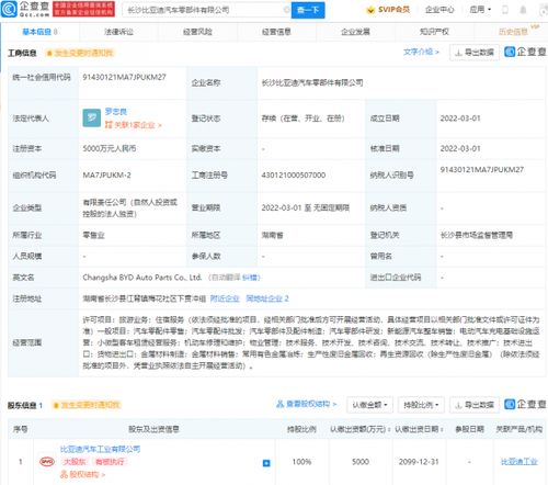 比亞迪成立汽車零部件公司，注冊資本5000萬元，聚焦小微型客車租賃服務(wù)